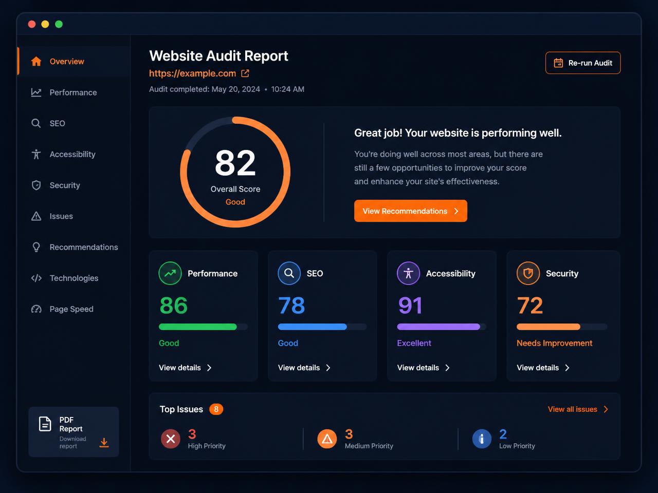Sample website audit report showing an overall score and metrics for performance, SEO, accessibility and security